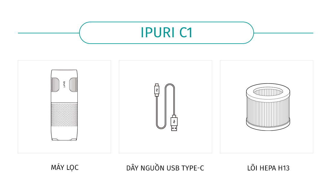 máy lọc khí ô tô ipuri c1
