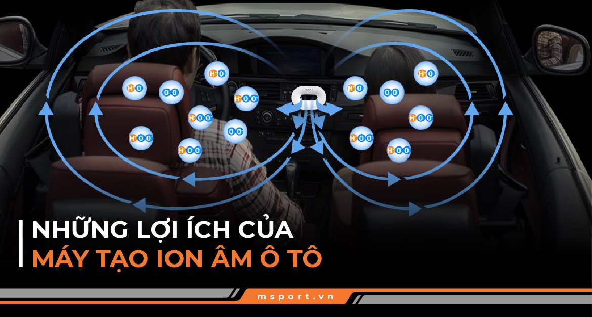 Những lợi ích của máy tạo ion âm ô tô