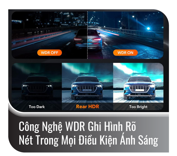 Cong-nghe-ghi-hinh-wdr