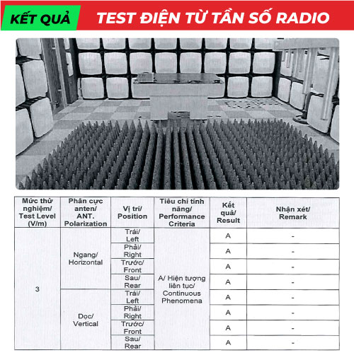 Test-dien-tu-tan-so-radio