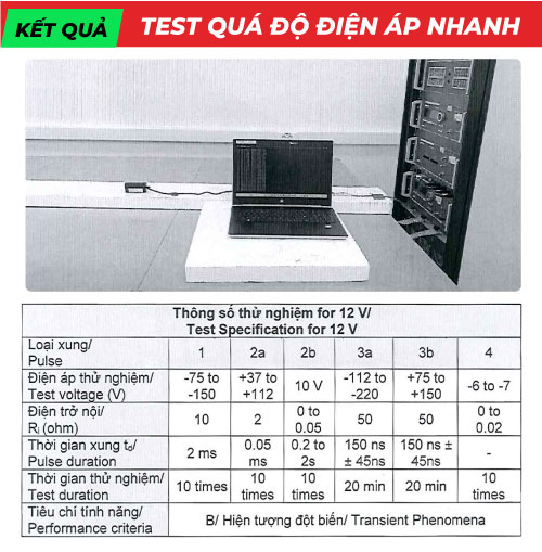 Test-qua-do-dien-ap-nhanh