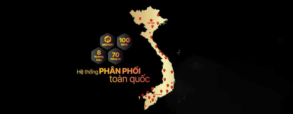 he-thong-dai-ly-smport-1024x401