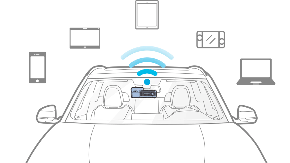 camera-dr970x-2ch-lte-plus-diem-hat-song-di-dong camera-dr970x-2ch-lte-plus-diem-hat-song-di-dong