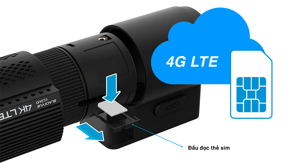 camera-dr970x-2ch-lte-plus-tich-hop-khe-sim camera-dr970x-2ch-lte-plus-tich-hop-khe-sim