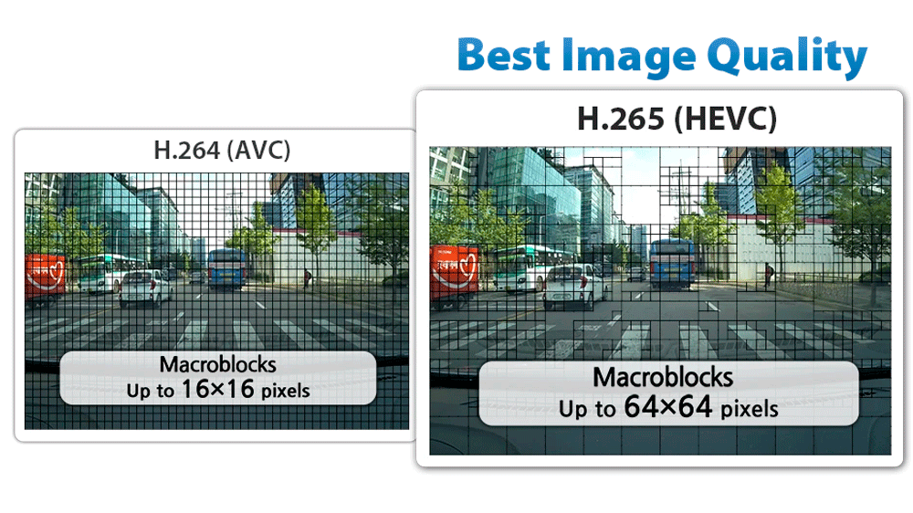 camera-hanh-trinh-blackvue-DR970X-2CH-lte-plus-ghi-hinh-4k camera-hanh-trinh-blackvue-DR970X-2CH-lte-plus-ghi-hinh-4k