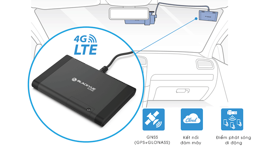 blackvue-dr-770-2ch-dms-ket-noi-module-lte blackvue-dr-770-2ch-dms-ket-noi-module-lte