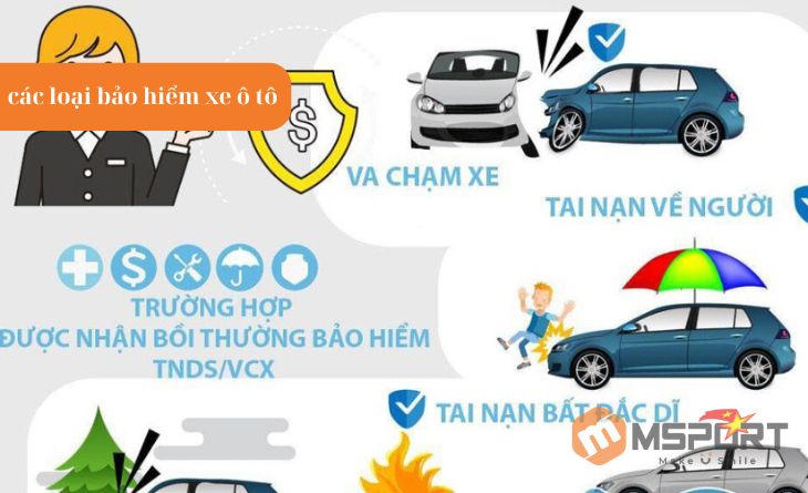 các loại bảo hiểm xe ô tô