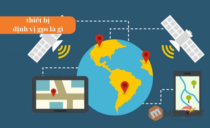 thiết bị định vị gps là gì
