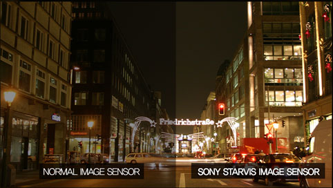 cam-bien-sony-starvis