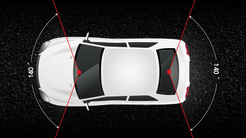 quay-hinh-goc-rong-140-do