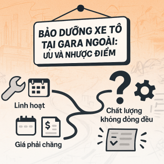 Bảo Dưỡng Xe Ô Tô Ở Hãng Hay Gara Ngoài(1).jpg Bảo dưỡng xe ô tô hãng hay gara ngoài