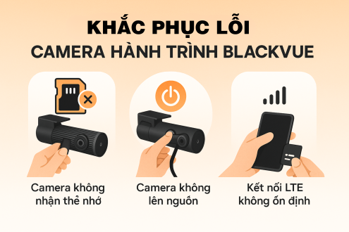 camera hành trình cho taxi 2025