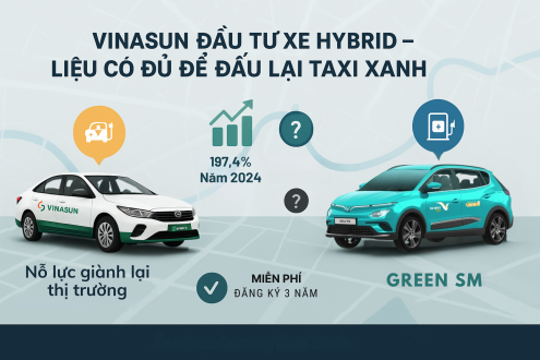 GREEN SM (2) Vinasun Đầu Tư Nghìn Tỷ Mua 1.200 Xe Hybrid
