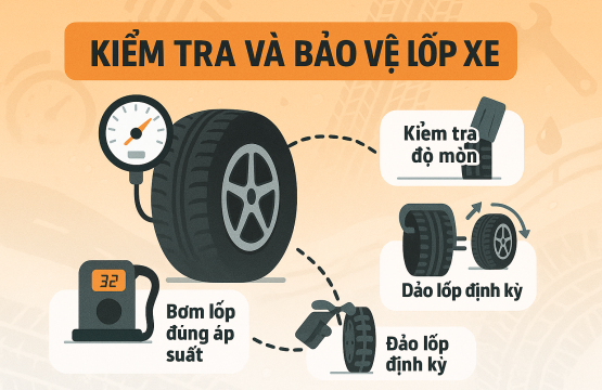 kiểm tra và bảo vệ lốp xe
