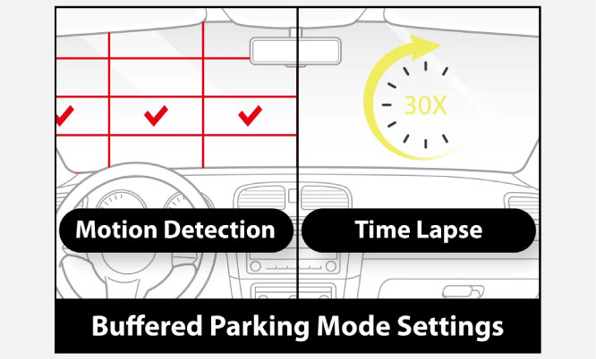 BUFFERD-PARKING-MODE